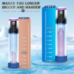 Automatic Penis Pump Electric Penis Enlarger Vacuum Male Performance Enhancement - Image 6