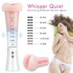 Penis Enlargement Pump+Masturbation - Image 3