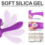 LIX Clit Sucking Vibrator Remote Controlled - Image 6